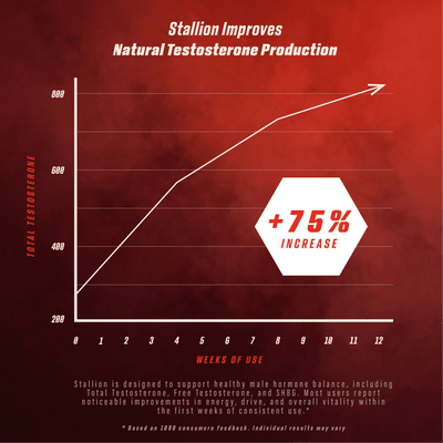 Men's Power And Health